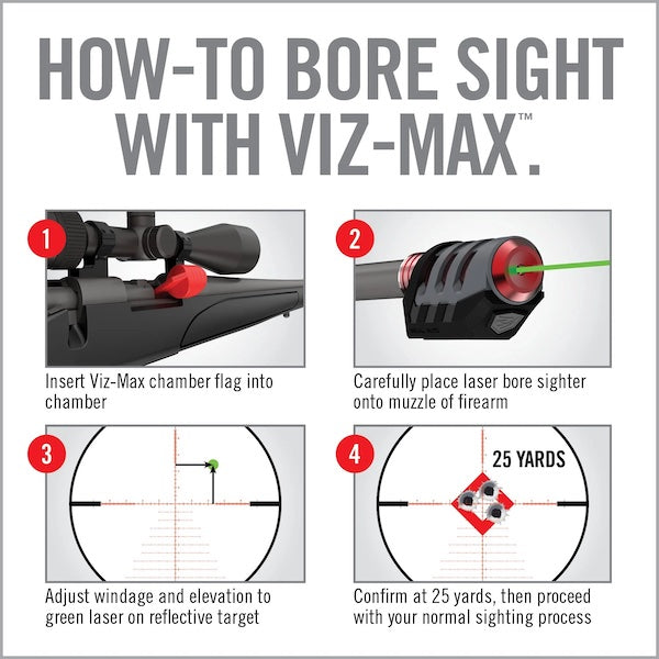 Real Avid VIZ-MAX BORE SIGHTER