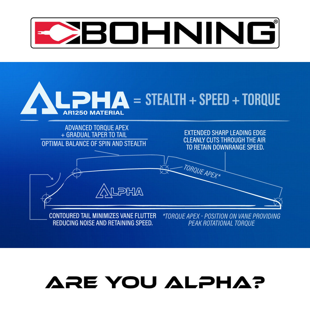 Bohning Alpha Vane