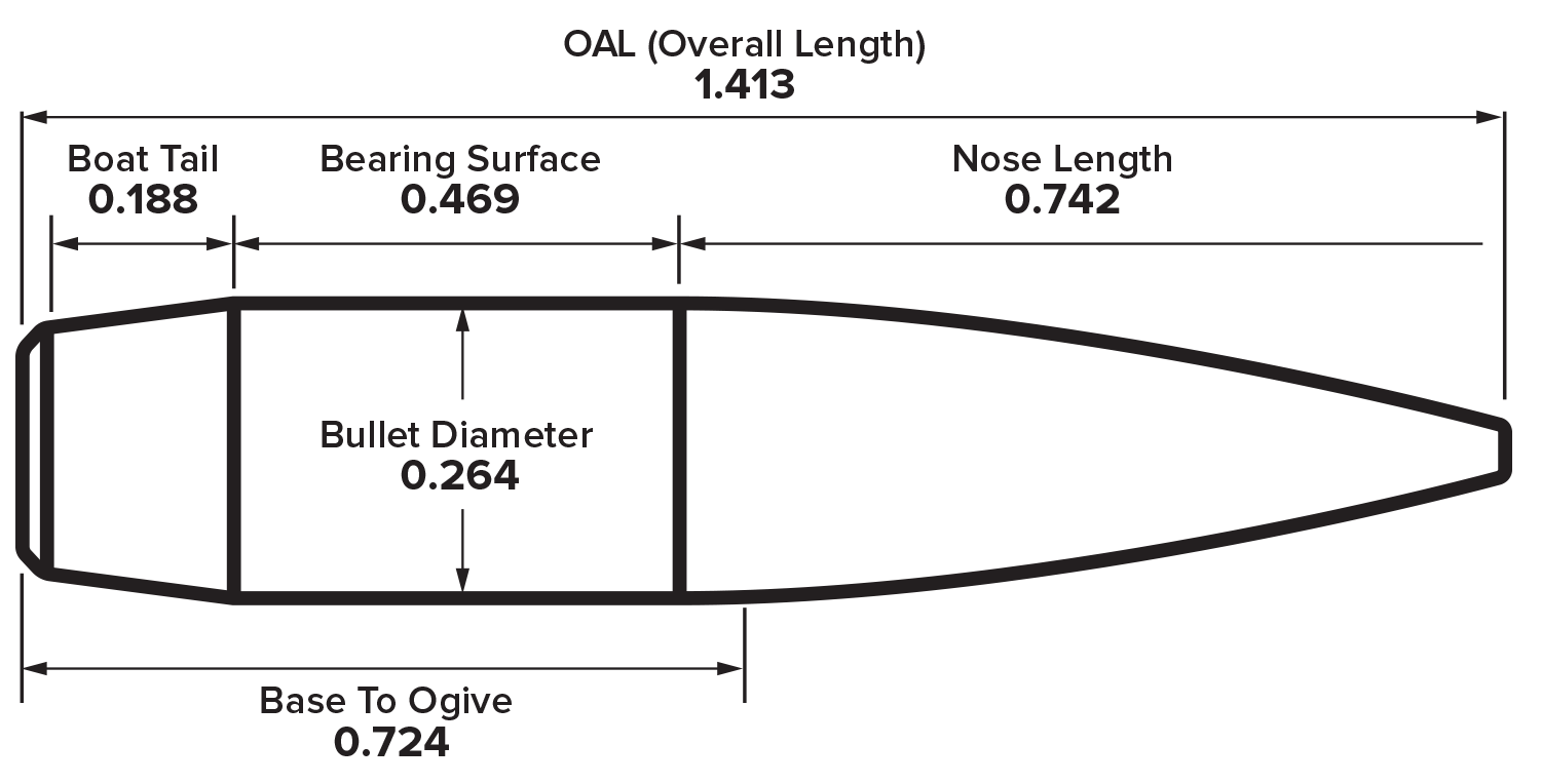 BERGER 6.5MM 144 GR LR HYBRID TARGET (100)
