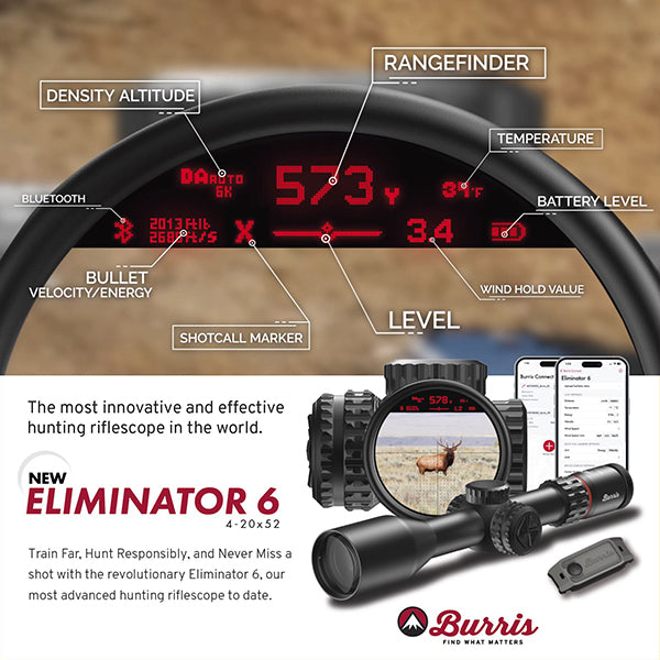 Burris LASER SCOPE ELIMINATOR 6 4-20x52 W/NORDISKE BINO INATUREN 10X42