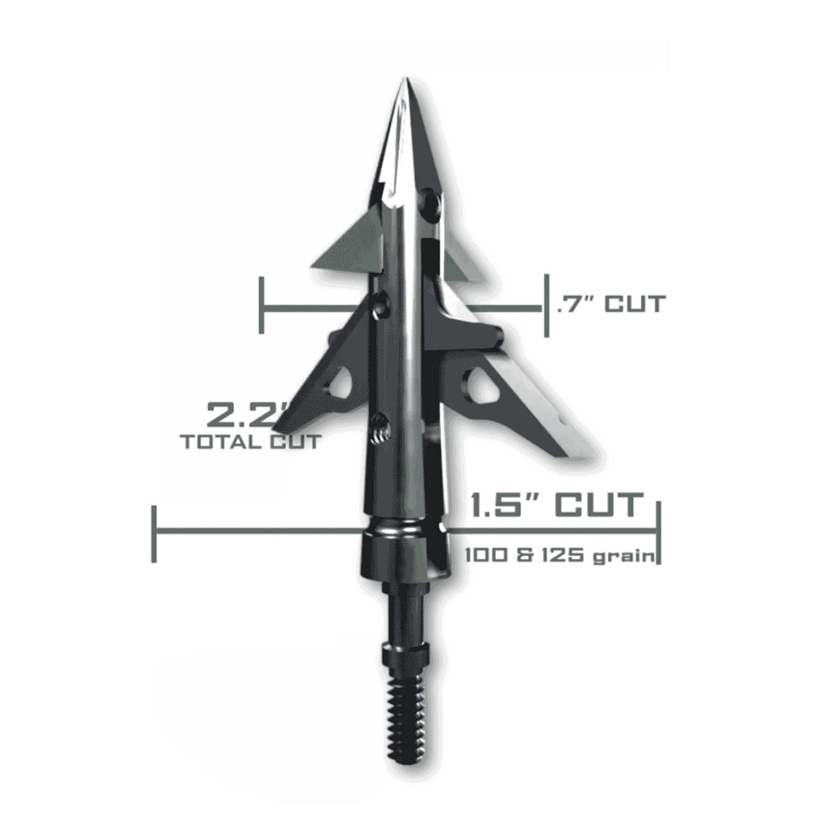 SEVR 1.5 Titanium Hybrid