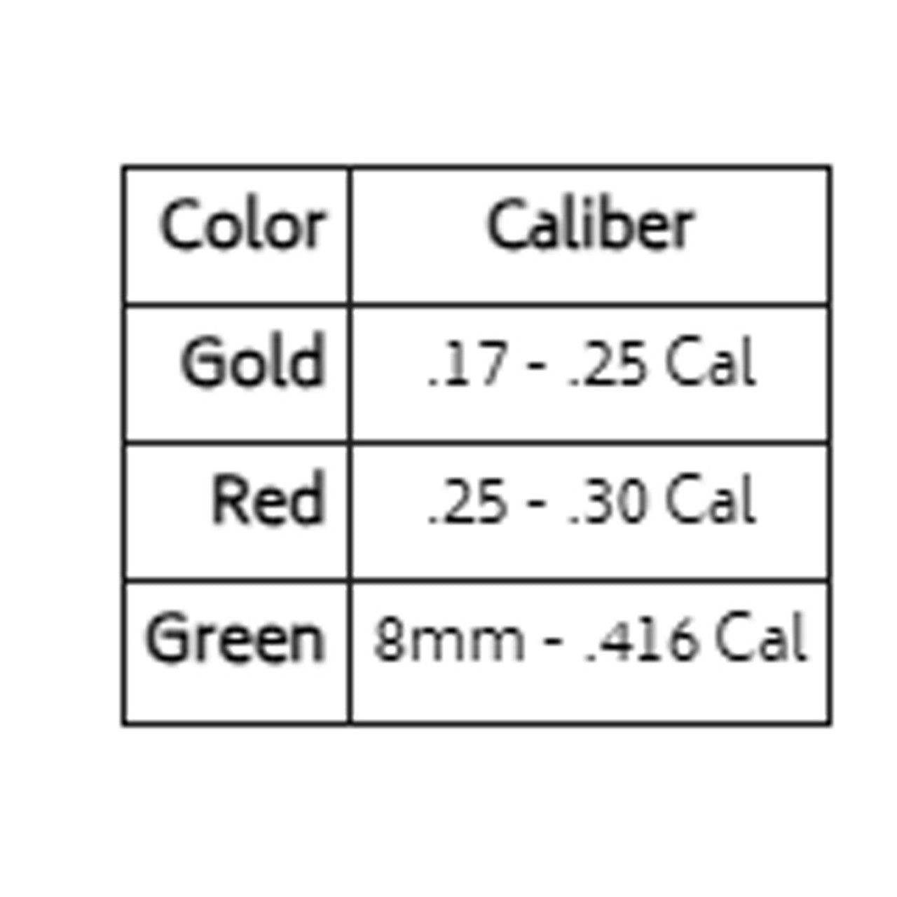 Bore Tech BORE GUIDE 8MM-416 CAL GREEN