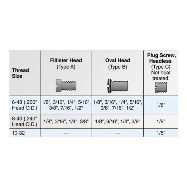 Powder Measure FORSTER 8-32 X 5/16 SET SCREW