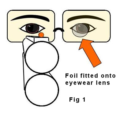 Evolution Eyewear i SPOT EYE DOMINANCE CORRECTION FOILS ADVANCE