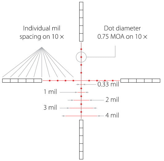 Airmax Scopes : AIRMAX 30 3-12X32MM IR SF TOUCH (AMX RETICLE) (SPO)