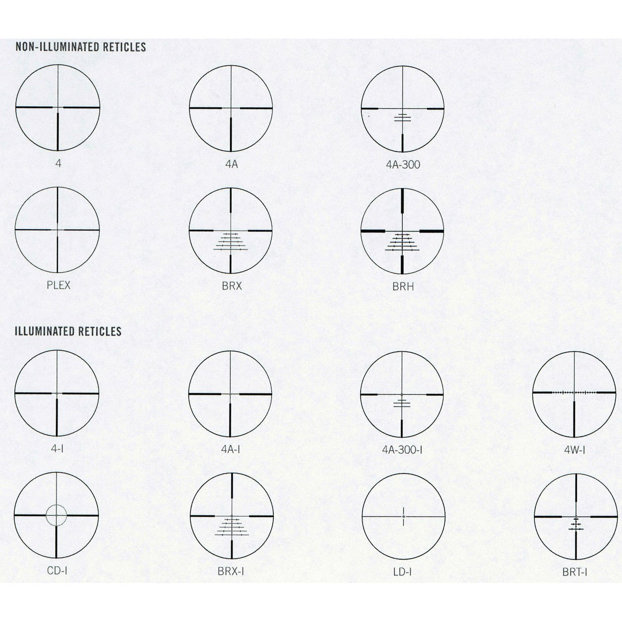Rifle MERKEL SWAROVSKI SR SCOPE QR BASE